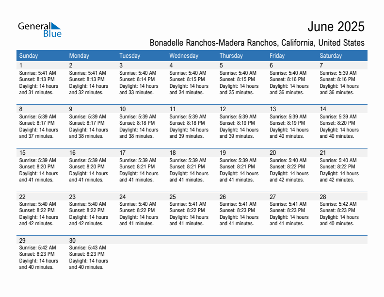 Bonadelle Ranchos-Madera Ranchos June 2025 sunrise and sunset calendar in PDF, Excel, and Word