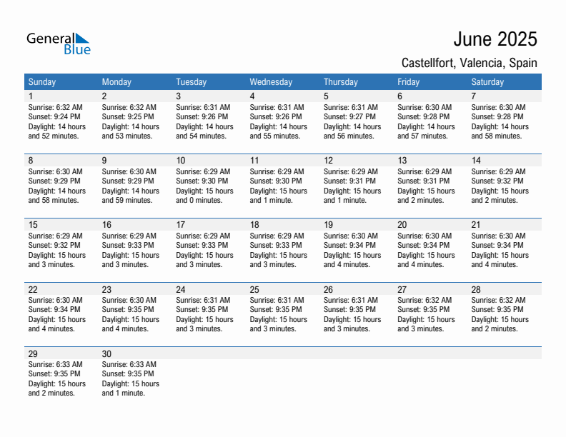 Castellfort June 2025 sunrise and sunset calendar in PDF, Excel, and Word