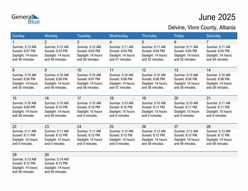 Delvine June 2025 sunrise and sunset calendar in PDF, Excel, and Word