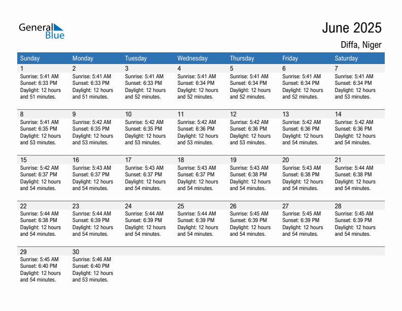 Diffa June 2025 sunrise and sunset calendar in PDF, Excel, and Word