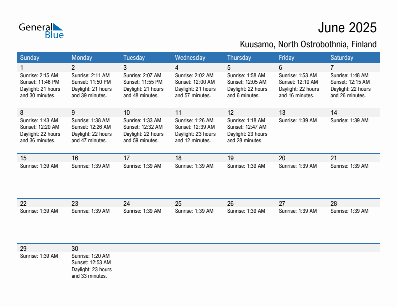 Kuusamo June 2025 sunrise and sunset calendar in PDF, Excel, and Word