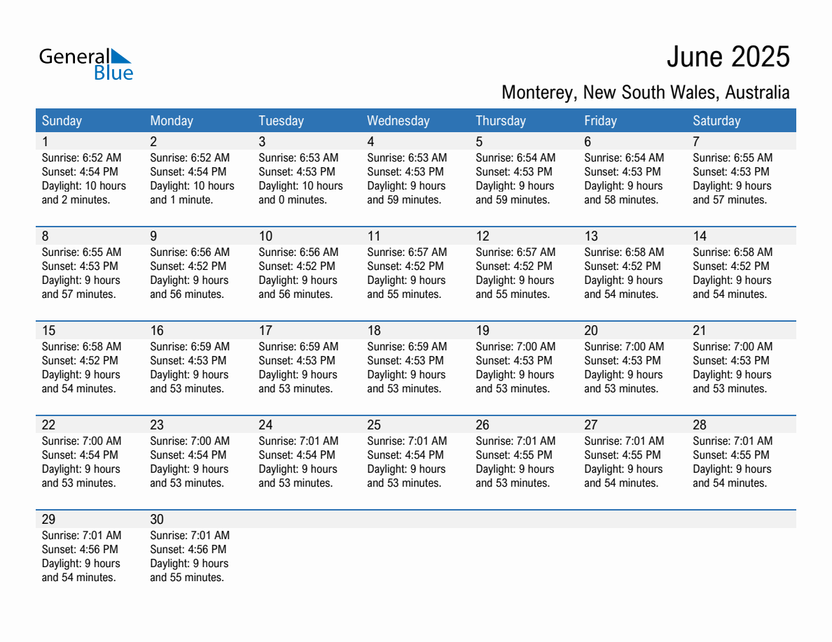 June 2025 sunrise and sunset calendar for Monterey
