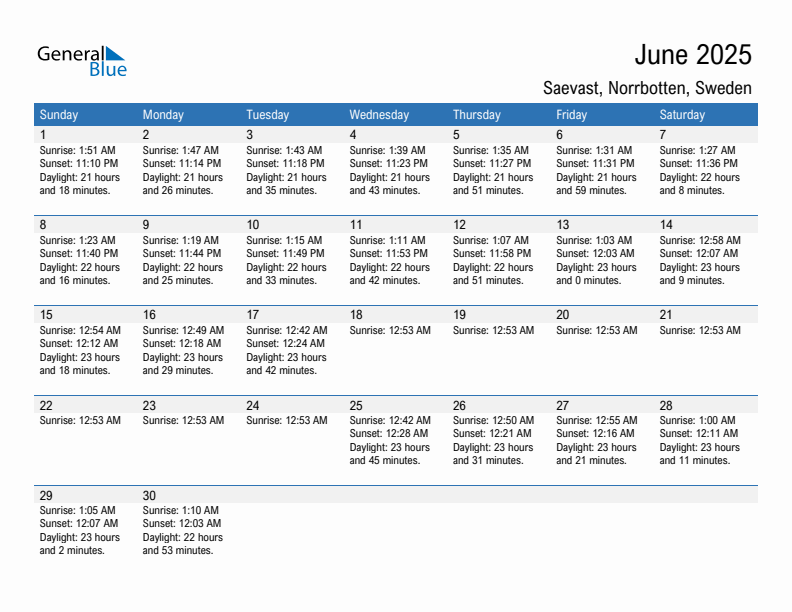 Saevast June 2025 sunrise and sunset calendar in PDF, Excel, and Word