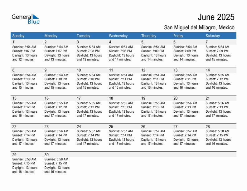 San Miguel del Milagro June 2025 sunrise and sunset calendar in PDF, Excel, and Word