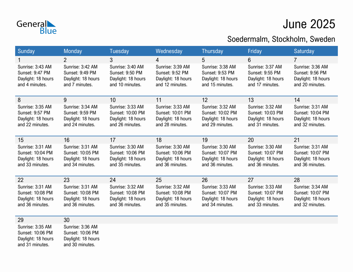 June 2025 sunrise and sunset calendar for Soedermalm