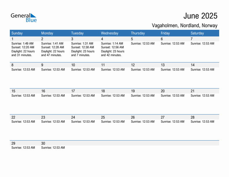 Vagaholmen June 2025 sunrise and sunset calendar in PDF, Excel, and Word