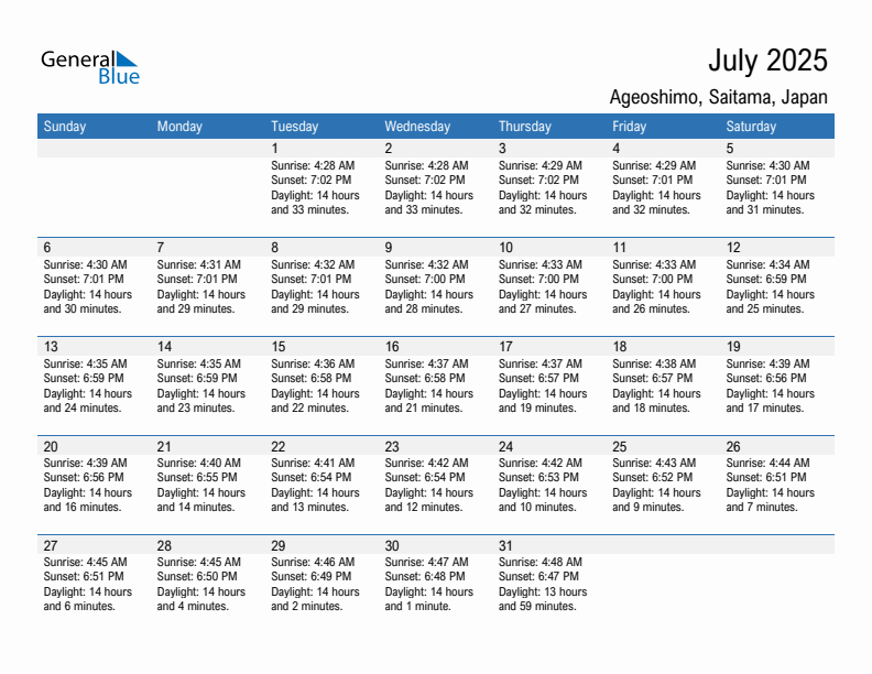 Ageoshimo July 2025 sunrise and sunset calendar in PDF, Excel, and Word