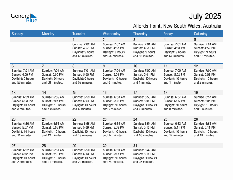 Alfords Point July 2025 sunrise and sunset calendar in PDF, Excel, and Word