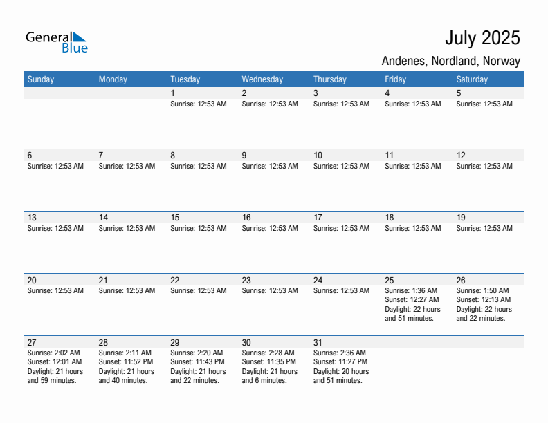 Andenes July 2025 sunrise and sunset calendar in PDF, Excel, and Word