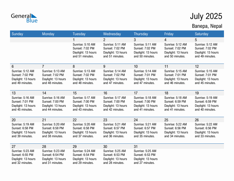 Banepa July 2025 sunrise and sunset calendar in PDF, Excel, and Word