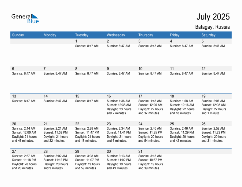 Batagay July 2025 sunrise and sunset calendar in PDF, Excel, and Word