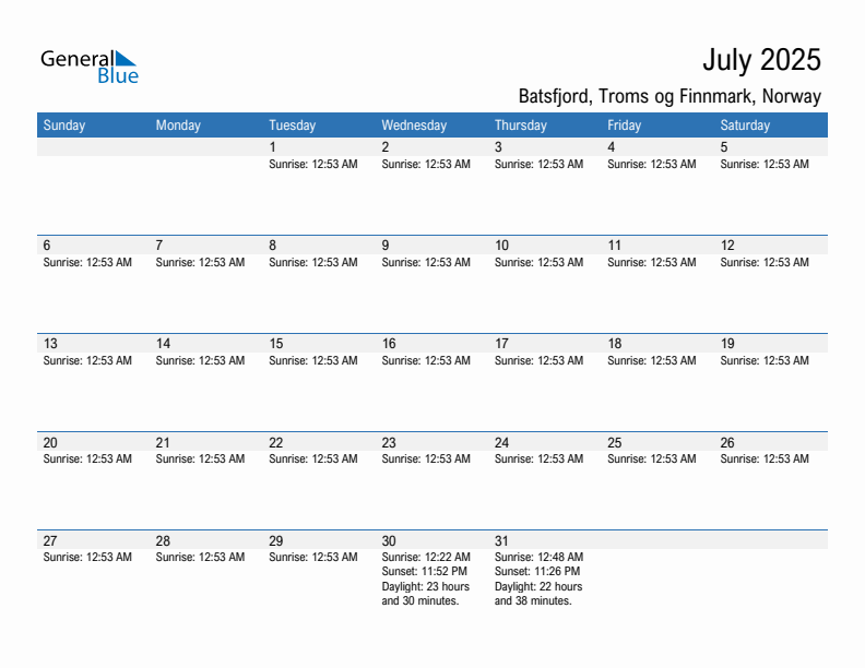 Batsfjord July 2025 sunrise and sunset calendar in PDF, Excel, and Word