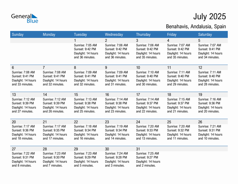 Benahavis July 2025 sunrise and sunset calendar in PDF, Excel, and Word