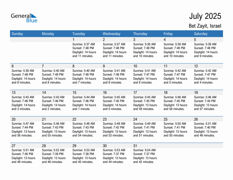 Bet Zayit July 2025 sunrise and sunset calendar in PDF, Excel, and Word