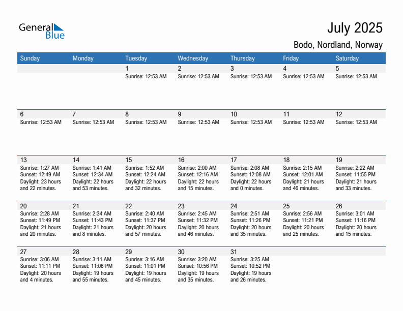 Bodo July 2025 sunrise and sunset calendar in PDF, Excel, and Word