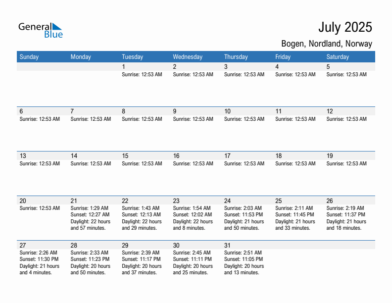 Bogen July 2025 sunrise and sunset calendar in PDF, Excel, and Word