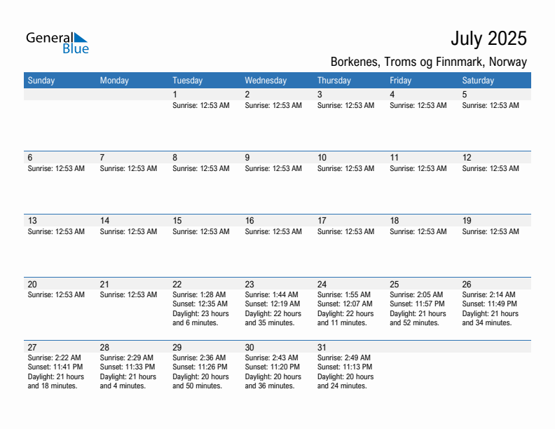 Borkenes July 2025 sunrise and sunset calendar in PDF, Excel, and Word