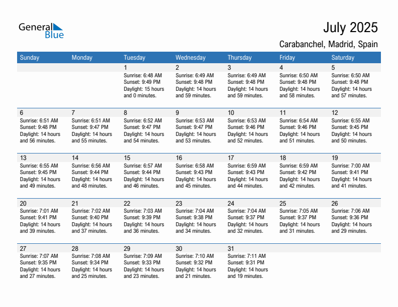 Carabanchel July 2025 sunrise and sunset calendar in PDF, Excel, and Word