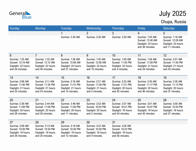 Chupa July 2025 sunrise and sunset calendar in PDF, Excel, and Word