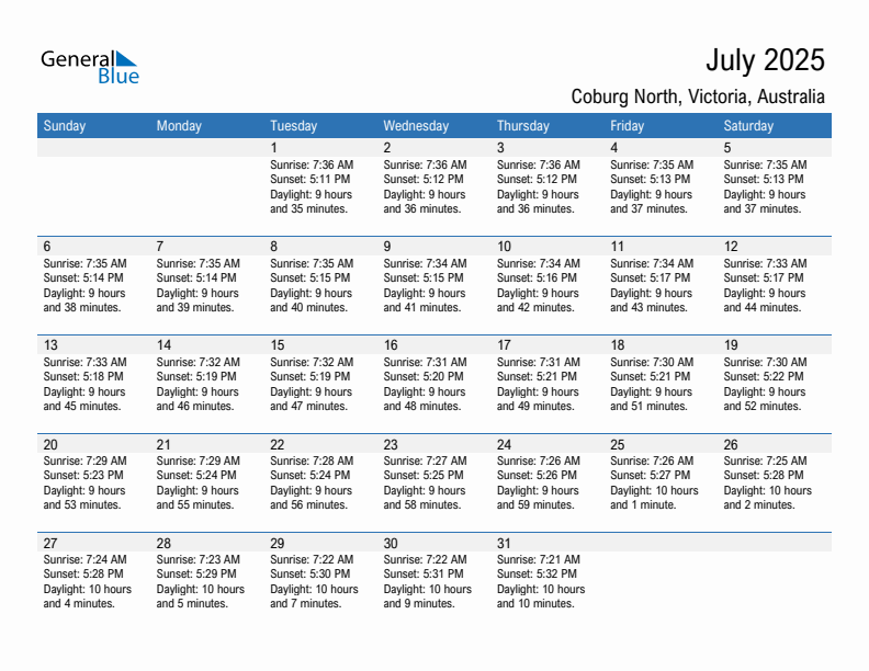 Coburg North July 2025 sunrise and sunset calendar in PDF, Excel, and Word