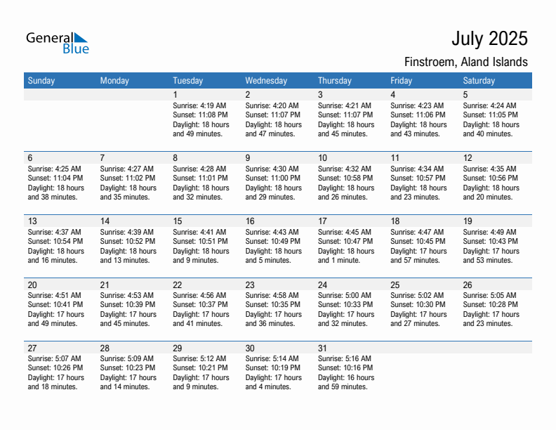 Finstroem July 2025 sunrise and sunset calendar in PDF, Excel, and Word