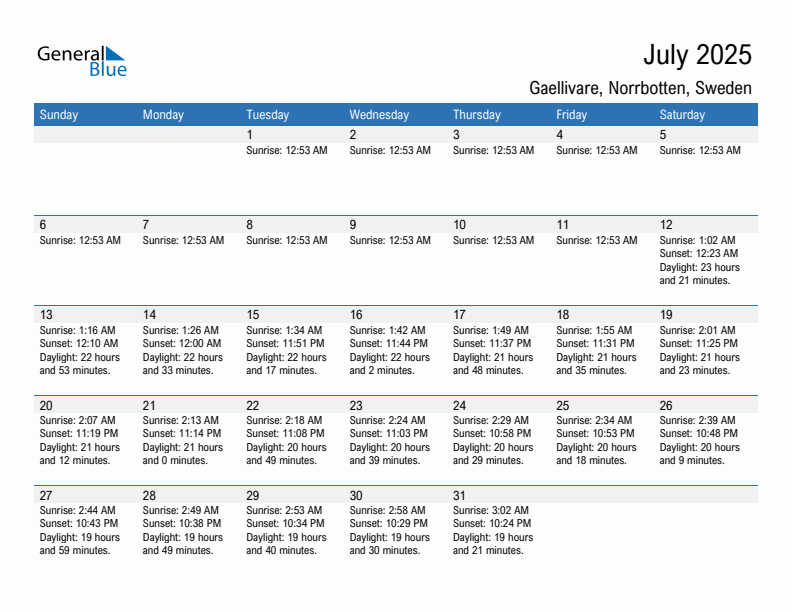 Gaellivare July 2025 sunrise and sunset calendar in PDF, Excel, and Word