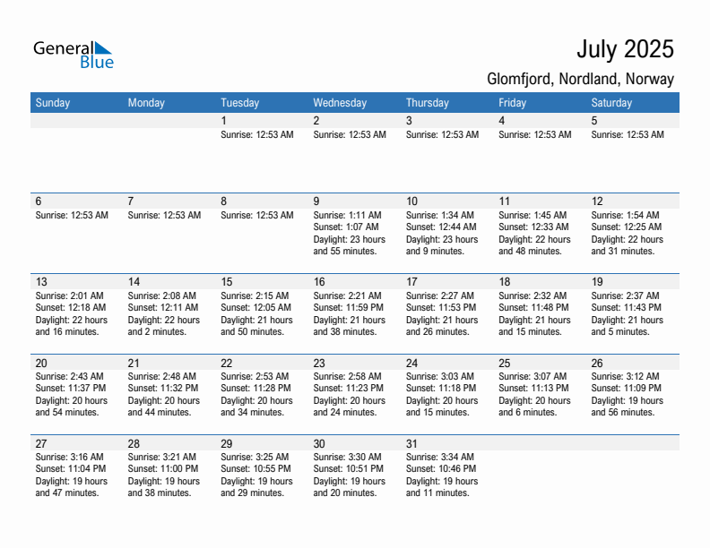 Glomfjord July 2025 sunrise and sunset calendar in PDF, Excel, and Word