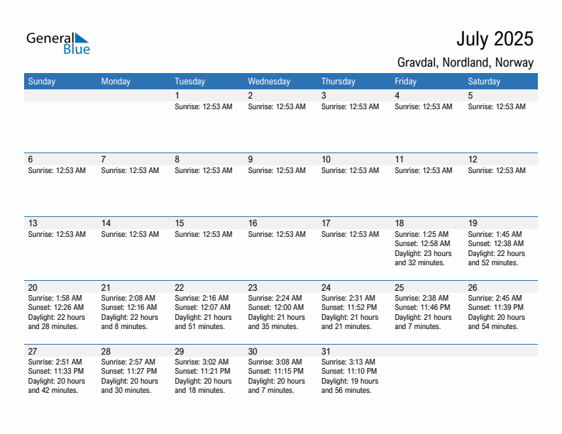 Gravdal July 2025 sunrise and sunset calendar in PDF, Excel, and Word