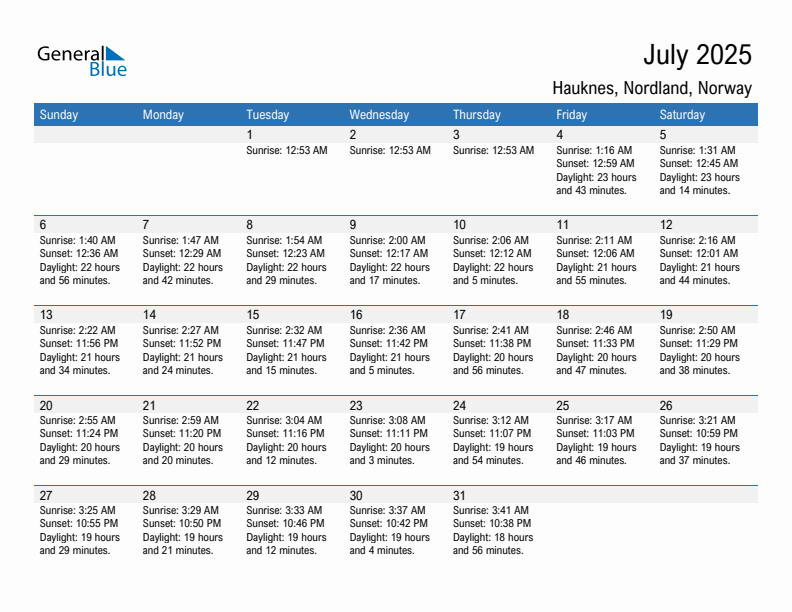 Hauknes July 2025 sunrise and sunset calendar in PDF, Excel, and Word