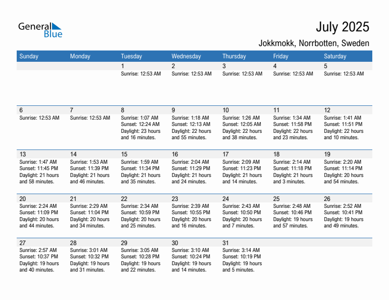 Jokkmokk July 2025 sunrise and sunset calendar in PDF, Excel, and Word