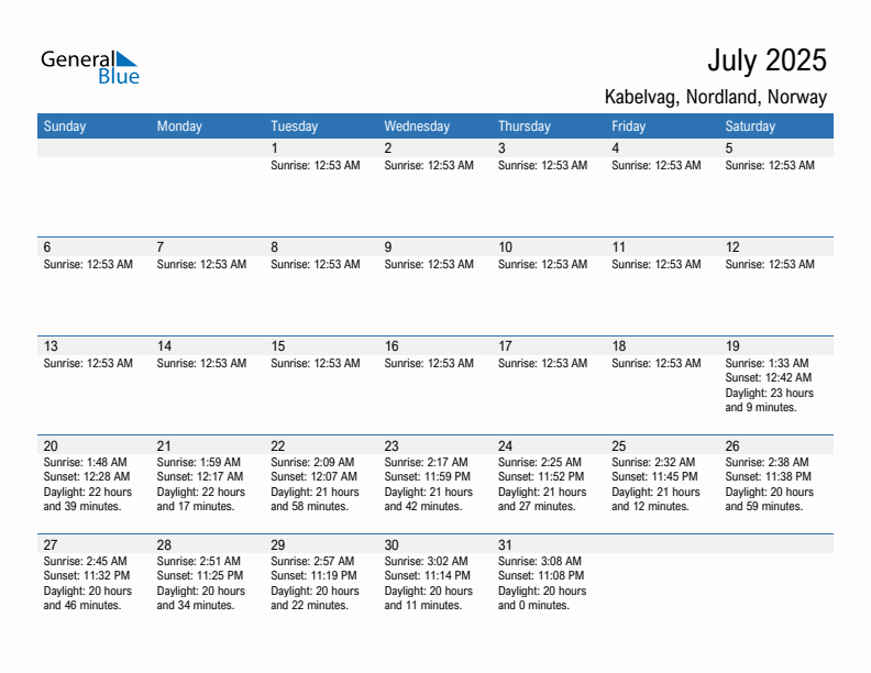 Kabelvag July 2025 sunrise and sunset calendar in PDF, Excel, and Word