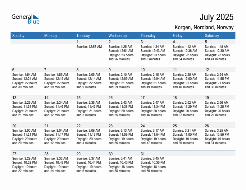 Korgen July 2025 sunrise and sunset calendar in PDF, Excel, and Word