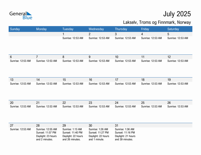 Lakselv July 2025 sunrise and sunset calendar in PDF, Excel, and Word