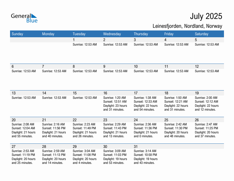 Leinesfjorden July 2025 sunrise and sunset calendar in PDF, Excel, and Word