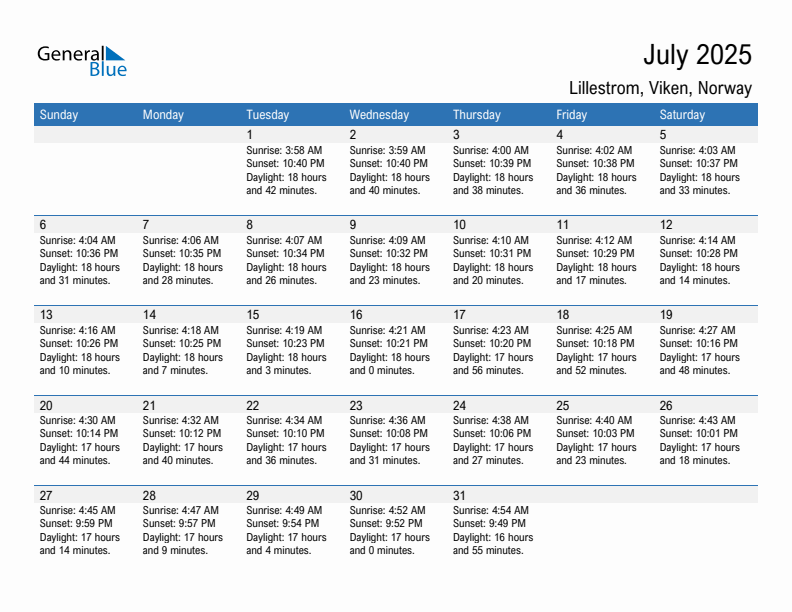 Lillestrom July 2025 sunrise and sunset calendar in PDF, Excel, and Word