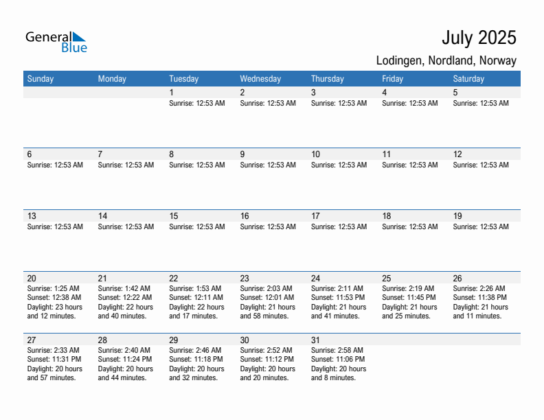 Lodingen July 2025 sunrise and sunset calendar in PDF, Excel, and Word