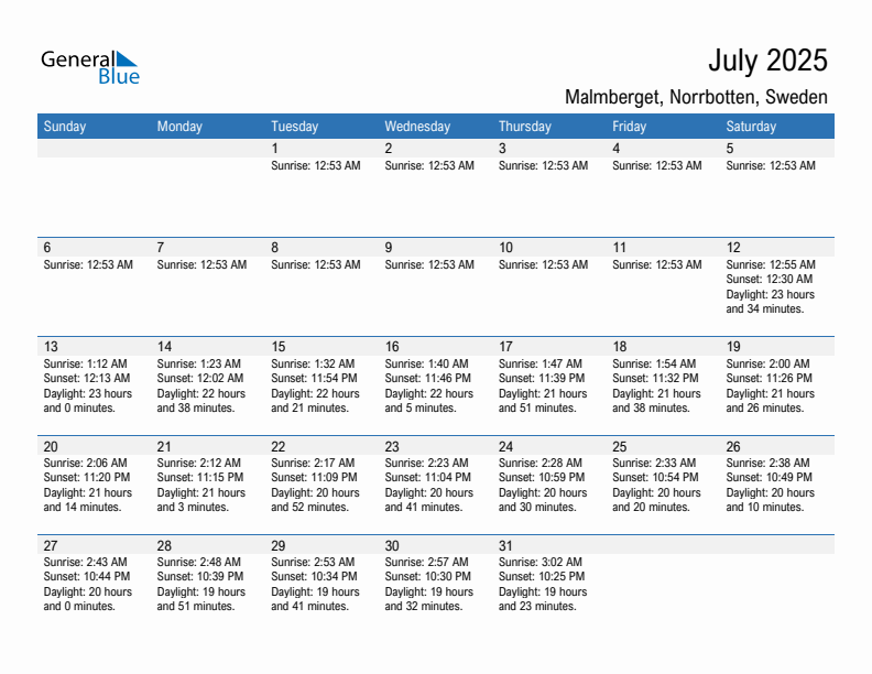 Malmberget July 2025 sunrise and sunset calendar in PDF, Excel, and Word