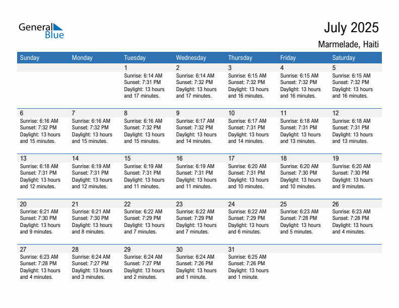 Marmelade July 2025 sunrise and sunset calendar in PDF, Excel, and Word