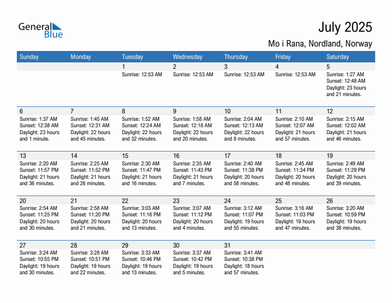 Mo i Rana July 2025 sunrise and sunset calendar in PDF, Excel, and Word