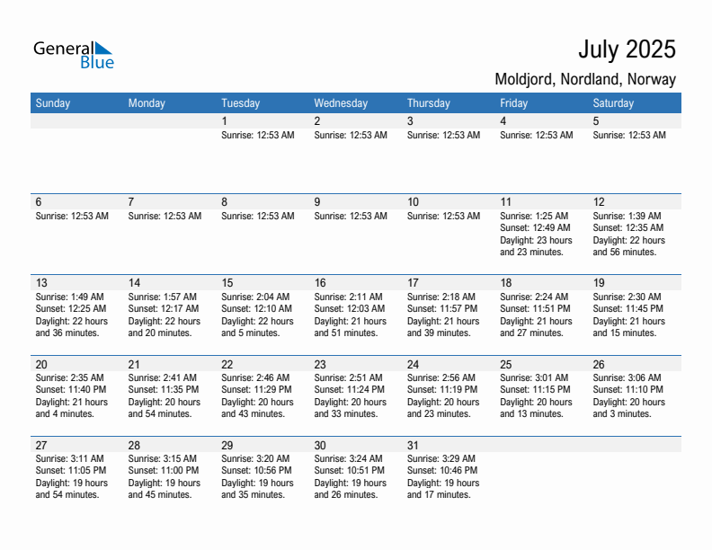 Moldjord July 2025 sunrise and sunset calendar in PDF, Excel, and Word