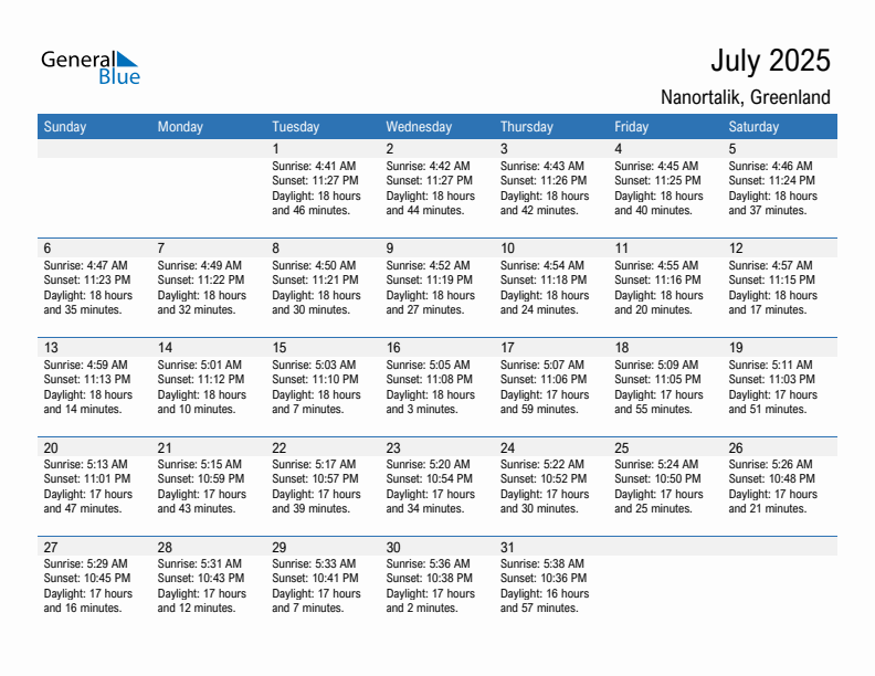 Nanortalik July 2025 sunrise and sunset calendar in PDF, Excel, and Word