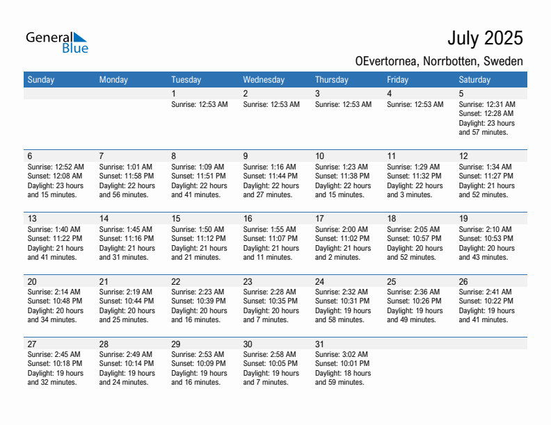 OEvertornea July 2025 sunrise and sunset calendar in PDF, Excel, and Word