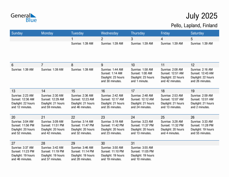 Pello July 2025 sunrise and sunset calendar in PDF, Excel, and Word