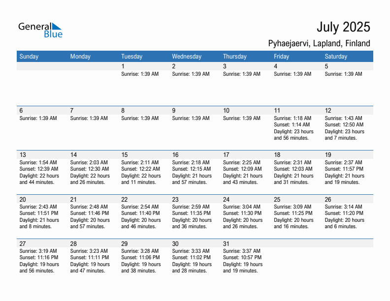 Pyhaejaervi July 2025 sunrise and sunset calendar in PDF, Excel, and Word