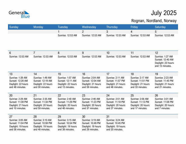 Rognan July 2025 sunrise and sunset calendar in PDF, Excel, and Word