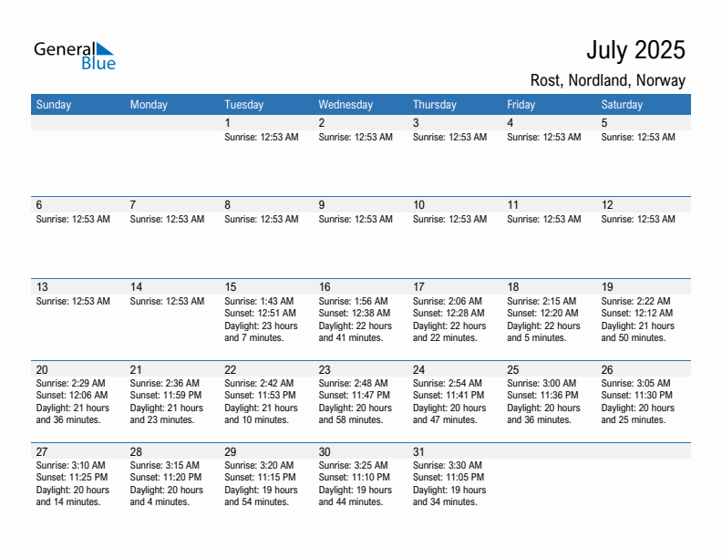 Rost July 2025 sunrise and sunset calendar in PDF, Excel, and Word