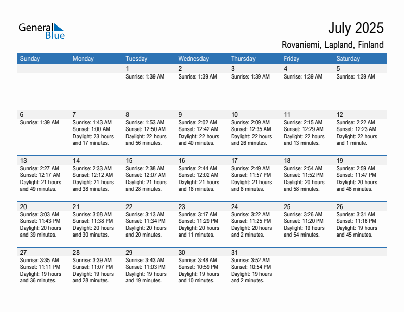 Rovaniemi July 2025 sunrise and sunset calendar in PDF, Excel, and Word