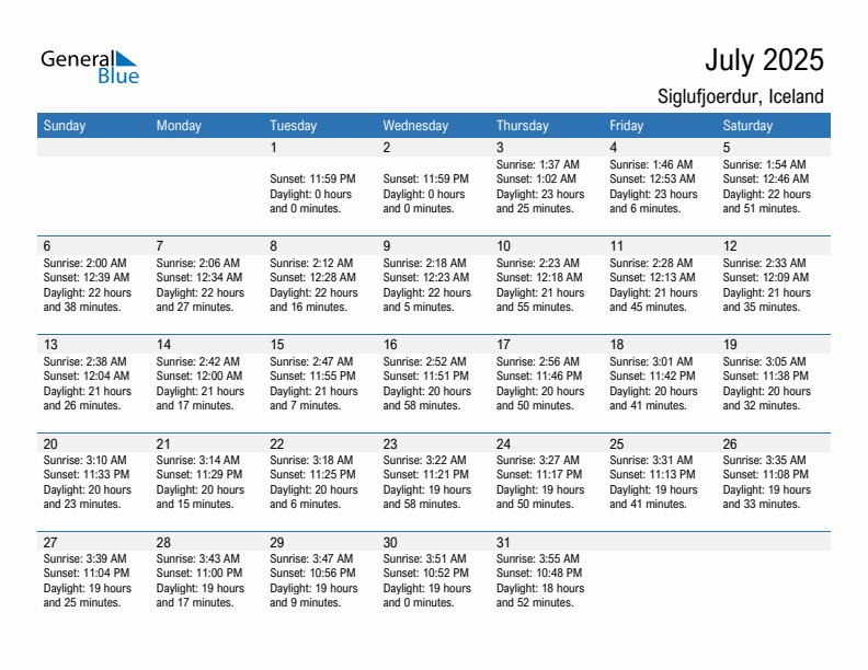 Siglufjoerdur July 2025 sunrise and sunset calendar in PDF, Excel, and Word