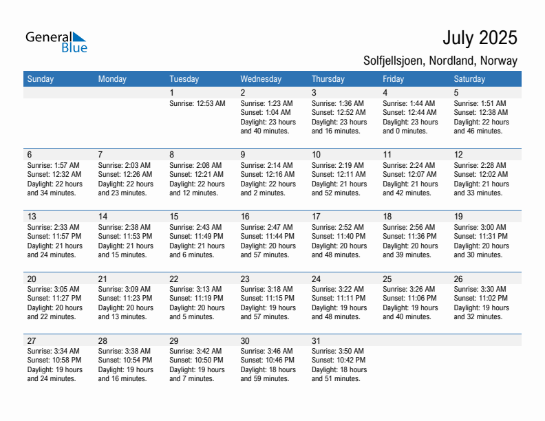 Solfjellsjoen July 2025 sunrise and sunset calendar in PDF, Excel, and Word