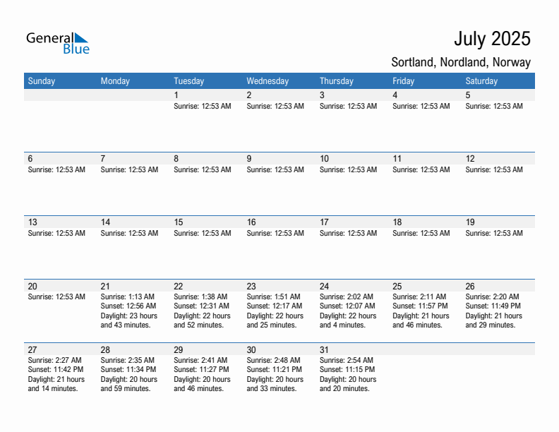 Sortland July 2025 sunrise and sunset calendar in PDF, Excel, and Word